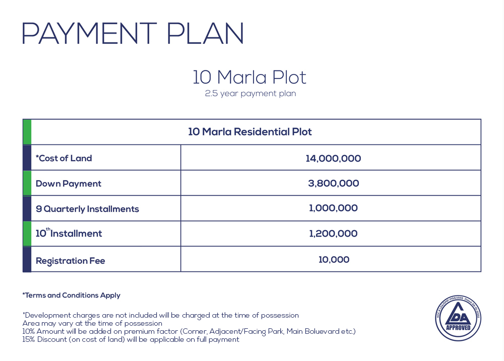 10 Marla Residential Plot Payment Plan