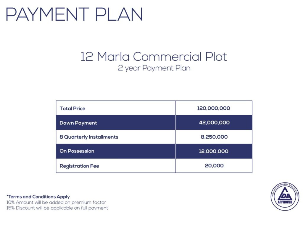 12 Marla Commercial Plot Payment Plan