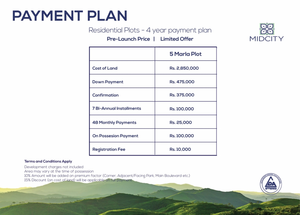 Midcity islamabad 05 Marla payment Plan