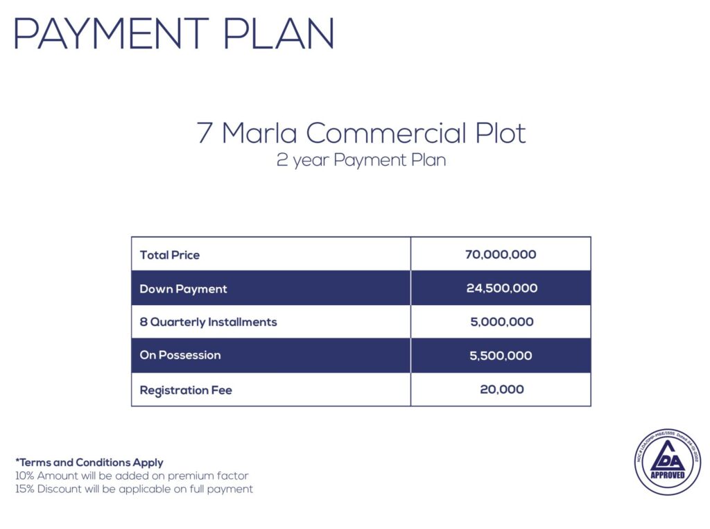 7 Marla Commercial Plot Payment Plan