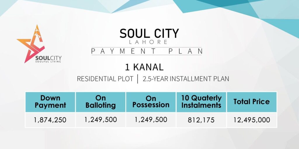 Soul City 1 Kanal