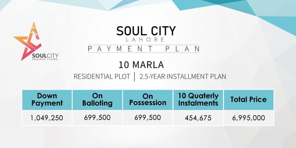 Soul City 10 Marla