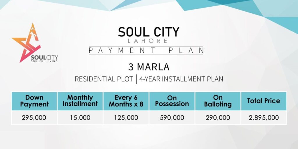 Soul City 3 Marla