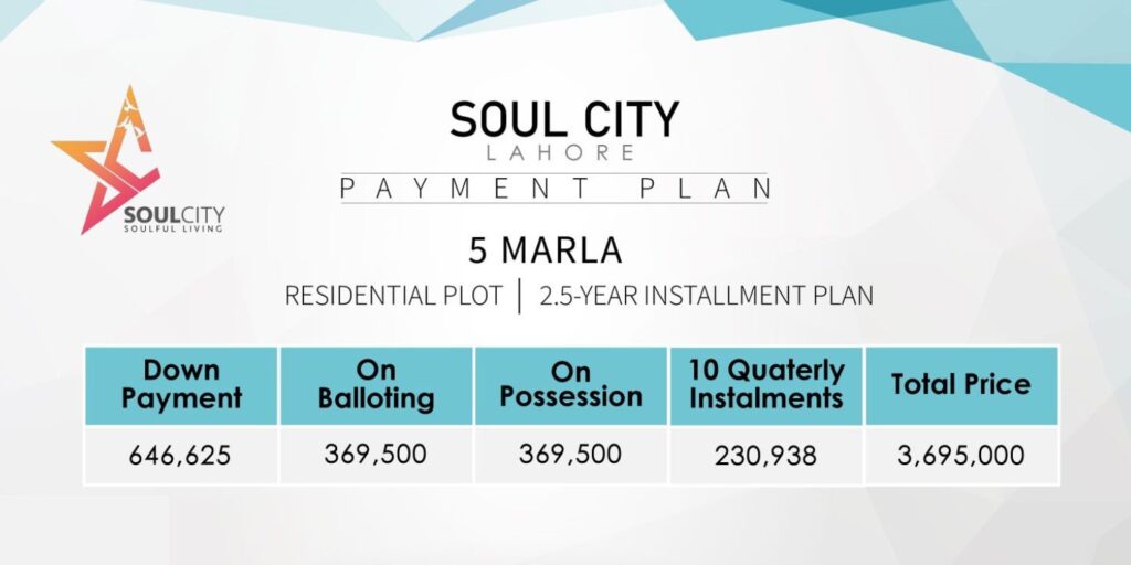 Soul City 5 Marla