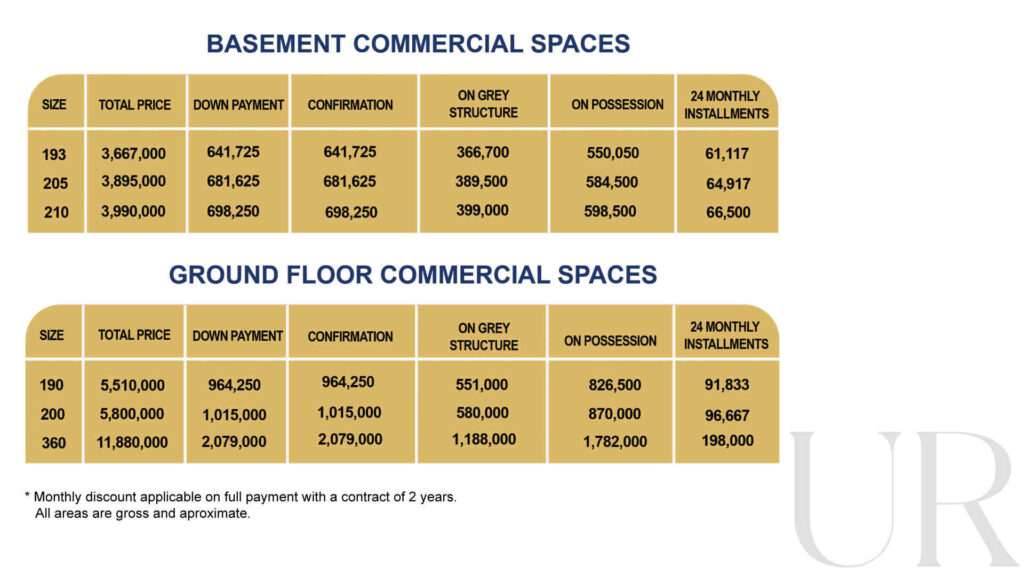 Urban Heights Payment Plan for Commercial Spaces.