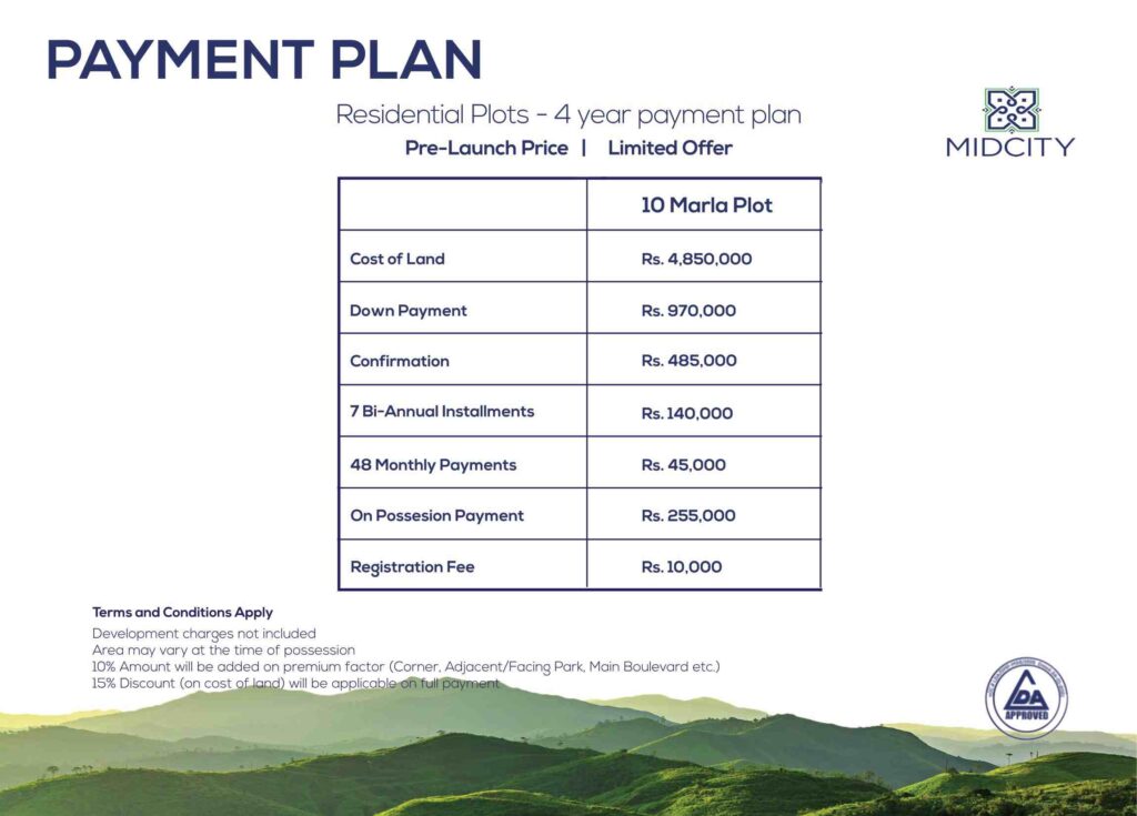 Residential plots MIDCITY plot prices